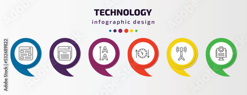 technology infographic template with icons and 6 step or option. technology icons such as mood board, declarations, leading, uptime and downtime, internet value, ide vector. can be used for banner,