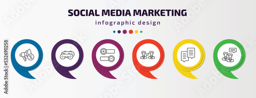 social media marketing infographic template with icons and 6 step or option. social media marketing icons such as promotion, recreational, pros and cons, partner, chat box, advise vector. can be