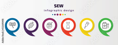 sew infographic template with icons and 6 step or option. sew icons such as cotton reel, wire coil, sewing basket, garment, threader, needlepoint vector. can be used for banner, info graph, web,
