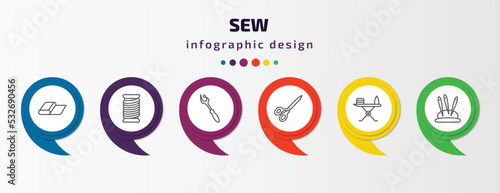sew infographic template with icons and 6 step or option. sew icons such as fabric, thread, ripper, scissors, ironing board, pin holder vector. can be used for banner, info graph, web,