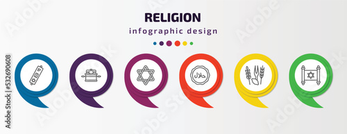 religion infographic template with icons and 6 step or option. religion icons such as mezuzah, ark of the convenant, jewish, halal, four species, judaism vector. can be used for banner, info graph,