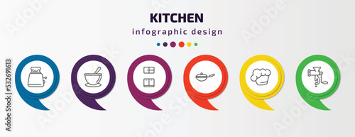 kitchen infographic template with icons and 6 step or option. kitchen icons such as toaster, soup bowl, kitchen cabinet, skillet, chef hat, meat grinder vector. can be used for banner, info graph, photo
