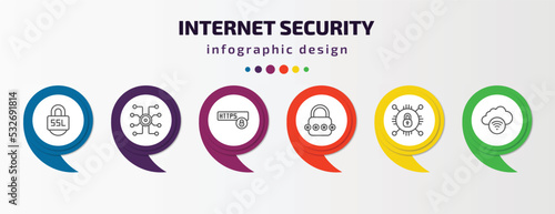 internet security infographic template with icons and 6 step or option. internet security icons such as ssl, hub, https, passkey, encrypted, networking vector. can be used for banner, info graph,