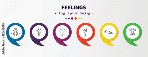 feelings infographic template with icons and 6 step or option. feelings icons such as heartbroken human, hungry human, incomplete human, in love comfortable excited vector. can be used for banner,