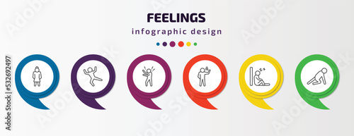 feelings infographic template with icons and 6 step or option. feelings icons such as beautiful human, relieved human, rough human, blah sleepy ready vector. can be used for banner, info graph, web,
