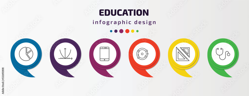 education infographic template with icons and 6 step or option. education icons such as pie chart, parabolic function, cellphone, solar system, square school tool, cardiology tool vector. can be education infographic template with icons and 6 step or option. education icons such as pie chart, parabolic function, cellphone, solar system, square school tool, cardiology tool vector. can be