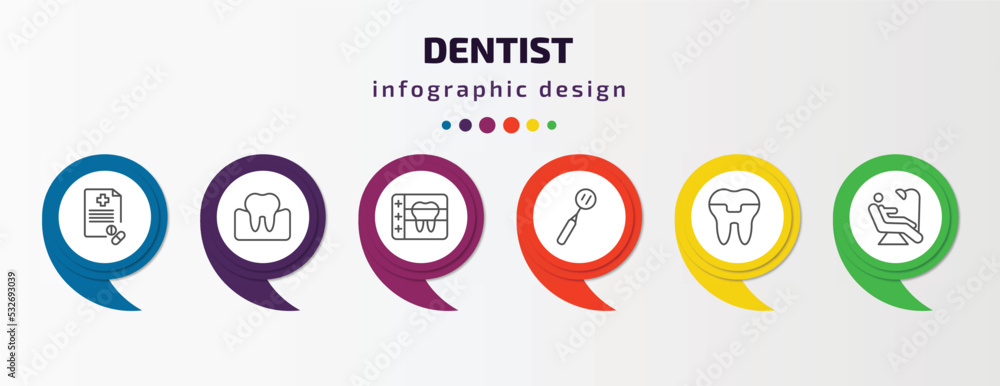 dentist infographic template with icons and 6 step or option. dentist icons such as medical prescription, occlusal, radiograph, mouth mirror, molar crown, examination vector. can be used for banner, dentist infographic template with icons and 6 step or option. dentist icons such as medical prescription, occlusal, radiograph, mouth mirror, molar crown, examination vector. can be used for banner,