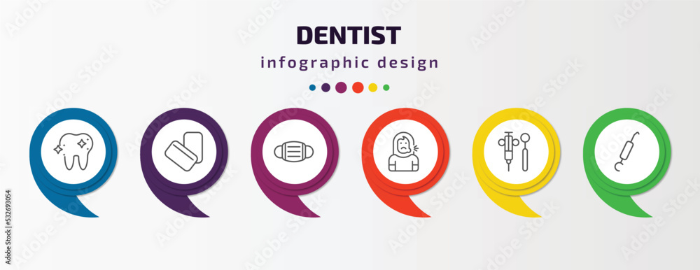 dentist infographic template with icons and 6 step or option. dentist icons such as shiny tooth, mint gum, dentist mask, sick girl, dental hook, periodontal scaler vector. can be used for banner, dentist infographic template with icons and 6 step or option. dentist icons such as shiny tooth, mint gum, dentist mask, sick girl, dental hook, periodontal scaler vector. can be used for banner,