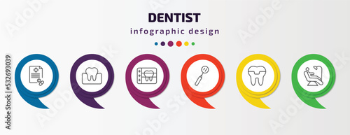 dentist infographic template with icons and 6 step or option. dentist icons such as medical prescription, occlusal, radiograph, mouth mirror, molar crown, examination vector. can be used for banner,