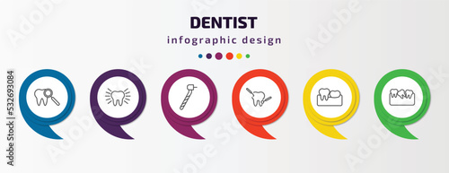 dentist infographic template with icons and 6 step or option. dentist icons such as check up, clean tooth, dentists drill tool, dental care, partial denture, malocclusion vector. can be used for