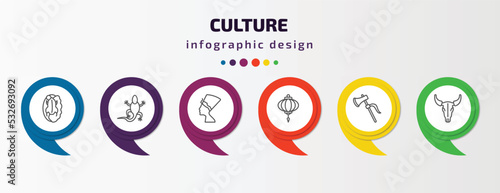 culture infographic template with icons and 6 step or option. culture icons such as beijing roast duck, gecko top view shape, nefertiti, chinese lantern, native american axes, skull of a bull