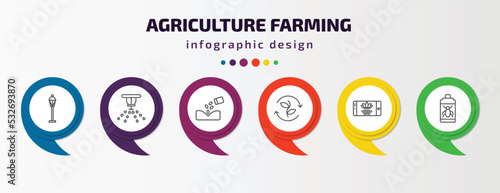 agriculture farming infographic template with icons and 6 step or option. agriculture farming icons such as lamppost, sprinkler, plant seeds, crop rotation, smart farm, insecticide vector. can be