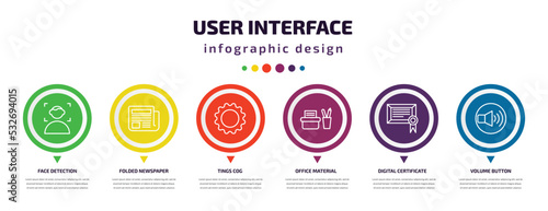 user interface infographic element with icons and 6 step or option. user interface icons such as face detection, folded newspaper, tings cog, office material, digital certificate, volume button