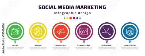 social media marketing infographic element with icons and 6 step or option. social media marketing icons such as letters, homeless, announcement, letter with stamp, social normal, quit a like