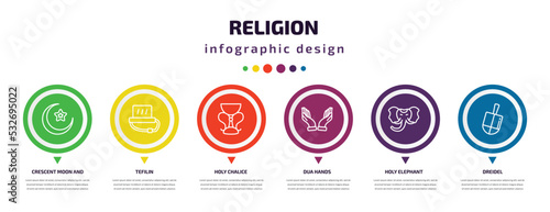 religion infographic element with icons and 6 step or option. religion icons such as crescent moon and star, tefilin, holy chalice, dua hands, holy elephant, dreidel vector. can be used for banner,