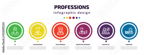 professions infographic element with icons and 6 step or option. professions icons such as dj, businessman, policewoman, marketing manager, graphic de, librarian vector. can be used for banner, info