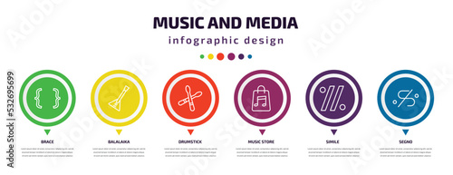 music and media infographic element with icons and 6 step or option. music and media icons such as brace, balalaika, drumstick, music store, simile, segno vector. can be used for banner, info graph,