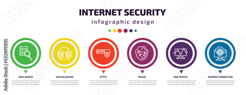 internet security infographic element with icons and 6 step or option. internet security icons such as data search, virtualization, https, trojan, web traffic, internet connection vector. can be