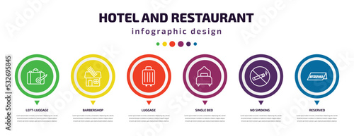 hotel and restaurant infographic element with icons and 6 step or option. hotel and restaurant icons such as left-luggage, barbershop, luggage, single bed, no smoking, reserved vector. can be used