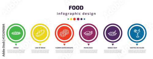 food infographic element with icons and 6 step or option. food icons such as popiah, loaf of bread, flower shaped biscuits, peking duck, noodle soup, cocktail on a glass vector. can be used for