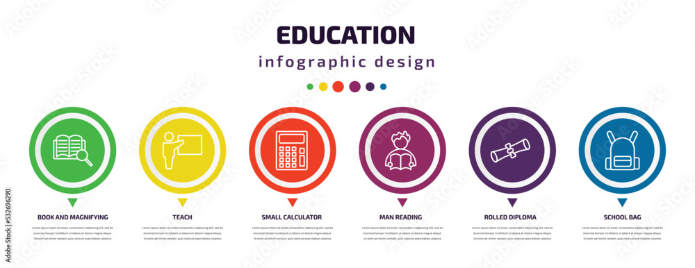 Naklejka premium education infographic element with icons and 6 step or option. education icons such as book and magnifying, teach, small calculator, man reading, rolled diploma, school bag vector. can be used for