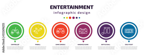 entertainment infographic element with icons and 6 step or option. entertainment icons such as controller, pinball, game console, handheld game, bottles ball, gold ticket vector. can be used for