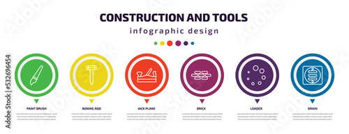 construction and tools infographic element with icons and 6 step or option. construction and tools icons such as paint brush, boning rod, jack plane, brick, loader, drain vector. can be used for