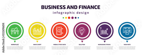 business and finance infographic element with icons and 6 step or option. business and finance icons such as workplace, wave chart, mobile stock data, solution, increasing stocks, hash rate vector.