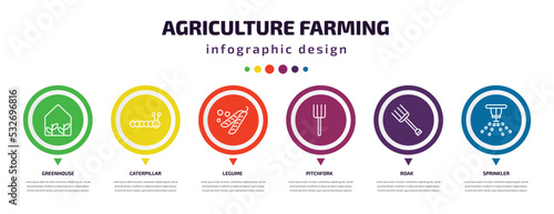 agriculture farming infographic element with icons and 6 step or option. agriculture farming icons such as greenhouse, caterpillar, legume, pitchfork, roak, sprinkler vector. can be used for banner,