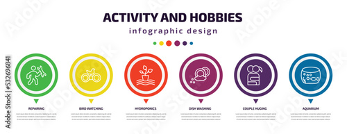 activity and hobbies infographic element with icons and 6 step or option. activity and hobbies icons such as repairing, bird watching, hydroponics, dish washing, couple huging, aquarium vector. can