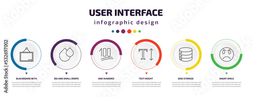 user interface infographic element with icons and 6 step or option. user interface icons such as blackboard with, big and small drops, one hundred, text height, disk storage, angry smile vector. can