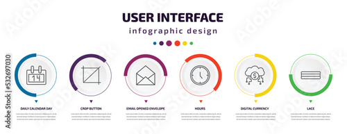 user interface infographic element with icons and 6 step or option. user interface icons such as daily calendar day 14, crop button, email opened envelope, hours, digital currency, lace vector. can