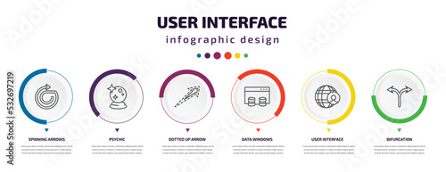 user interface infographic element with icons and 6 step or option. user interface icons such as spinning arrows, psychic, dotted up arrow, data windows, user interface, bifurcation vector. can be