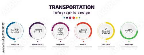 transportation infographic element with icons and 6 step or option. transportation icons such as camper car, airport shuttle, train front, minibus, trolleybus, hybrid car vector. can be used for
