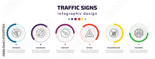 traffic signs infographic element with icons and 6 step or option. traffic signs icons such as no insects, no gambling, keep right, pothole, no shopping cart, motorway vector. can be used for