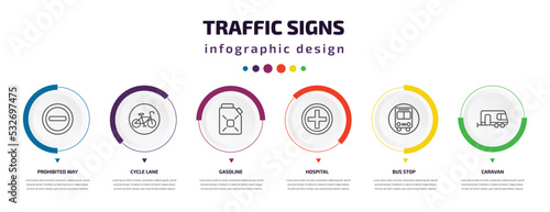 traffic signs infographic element with icons and 6 step or option. traffic signs icons such as prohibited way, cycle lane, gasoline, hospital, bus stop, caravan vector. can be used for banner, info