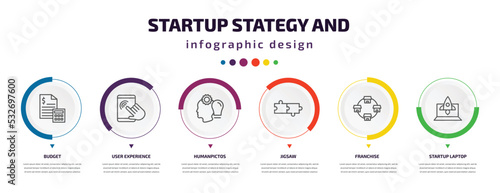 startup stategy and infographic element with icons and 6 step or option. startup stategy and icons such as budget, user experience, humanpictos, jigsaw, franchise, startup laptop vector. can be used