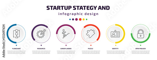 startup stategy and infographic element with icons and 6 step or option. startup stategy and icons such as flowchart, resources, career ladder, puzzle, identity, open padlock vector. can be used for