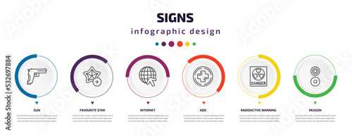 Fotografia signs infographic element with icons and 6 step or option