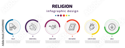 religion infographic element with icons and 6 step or option. religion icons such as tallit, conch shell, genie lamp, holy quran, lion of judah, qibla vector. can be used for banner, info graph,