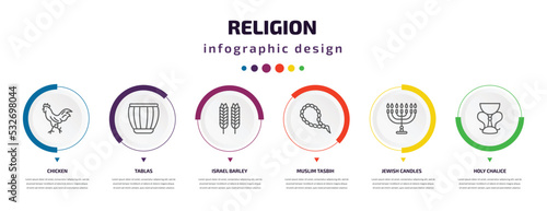 religion infographic element with icons and 6 step or option. religion icons such as chicken, tablas, israel barley, muslim tasbih, jewish candles, holy chalice vector. can be used for banner, info