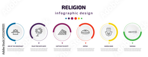 religion infographic element with icons and 6 step or option. religion icons such as ark of the convenant, palm tree with date, captives to egypt, kippah, hamsa hand, shehnai vector. can be used for