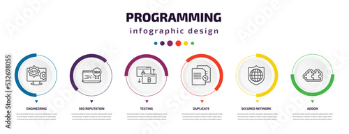 Wallpaper Mural programming infographic element with icons and 6 step or option. programming icons such as engineering, seo reputation, testing, duplicate, secured network, addon vector. can be used for banner, Torontodigital.ca