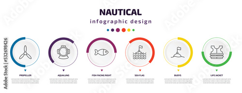 nautical infographic element with icons and 6 step or option. nautical icons such as propeller, aqualung, fish facing right, sea flag, buoys, life jacket vector. can be used for banner, info graph,