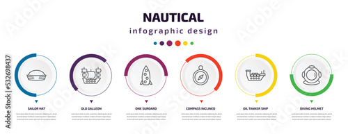 nautical infographic element with icons and 6 step or option. nautical icons such as sailor hat, old galleon, one suroard, compass inclined, oil tanker ship, diving helmet vector. can be used for