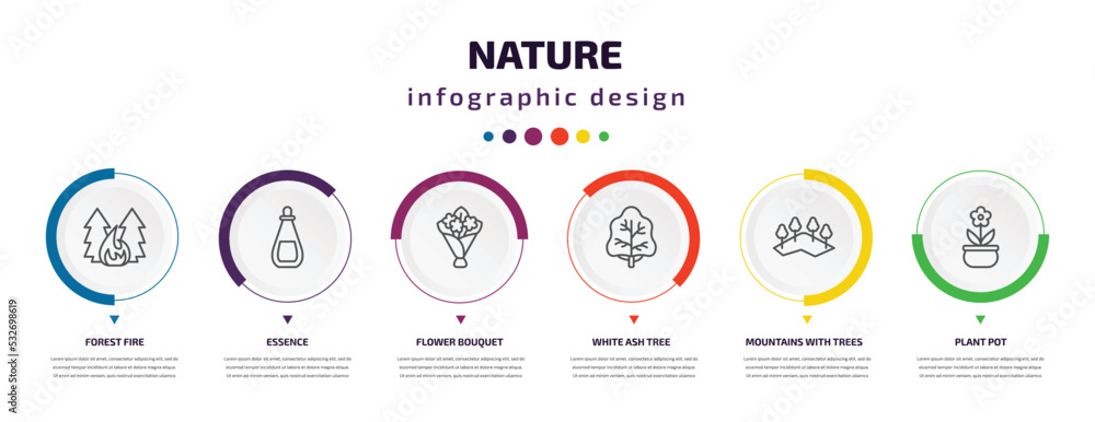 nature infographic element with icons and 6 step or option. nature icons such as forest fire, essence, flower bouquet, white ash tree, mountains with trees, plant pot vector. can be used for banner, nature infographic element with icons and 6 step or option. nature icons such as forest fire, essence, flower bouquet, white ash tree, mountains with trees, plant pot vector. can be used for banner,