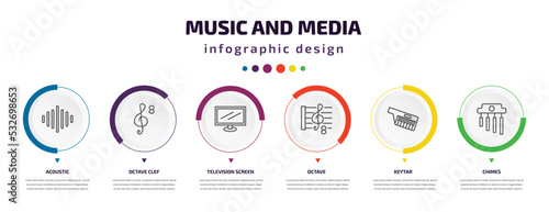 music and media infographic element with icons and 6 step or option. music and media icons such as acoustic, octave clef, television screen off, octave, keytar, chimes vector. can be used for