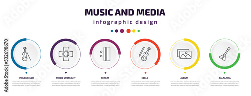 music and media infographic element with icons and 6 step or option. music and media icons such as violoncello, music spotlight, repeat, cello, album, balalaika vector. can be used for banner, info