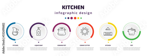 kitchen infographic element with icons and 6 step or option. kitchen icons such as pitcher, liquid soap, cooking pot, cookie cutter, kitchen, pot vector. can be used for banner, info graph, web,