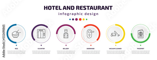 hotel and restaurant infographic element with icons and 6 step or option. hotel and restaurant icons such as rice, elevator, bellboy, doorknob, vacuum cleaner, passport vector. can be used for